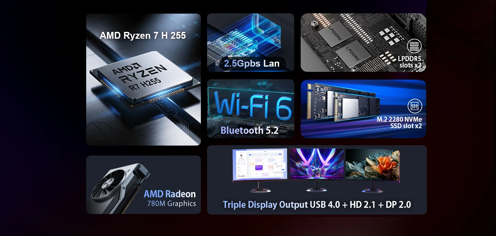 The Chatreey AN3P mini-PC features an AMD Ryzen 7 7735HS processor, dual-channel DDR5 memory (up to 64GB), and two NVMe SSD slots (up to 2TB). It supports Wi-Fi 6 and Bluetooth 5.2, has a 2.5Gbps LAN port, and allows for connecting up to three displays via TYPE-C, HDMI, and DP.